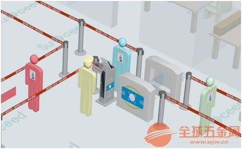安防设备在现代社会中的关键作用与发展趋势